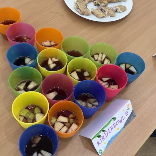 Ernährungsführerschein